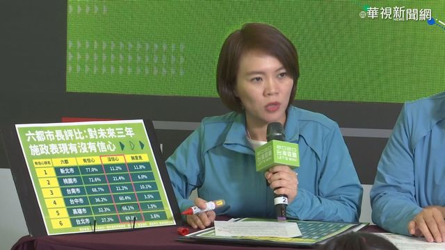 馬嗆「封院中央下令」 民進黨：刻意忘記過去事實