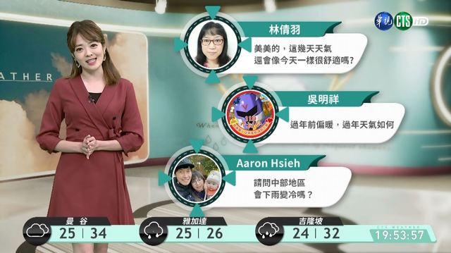 白天回暖舒適 中南部日夜溫差大