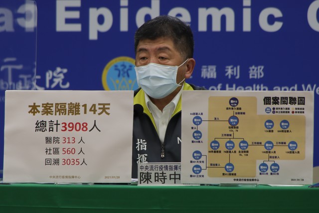 部桃案889不明感染源確認！ 陳時中：同一病毒株引起
