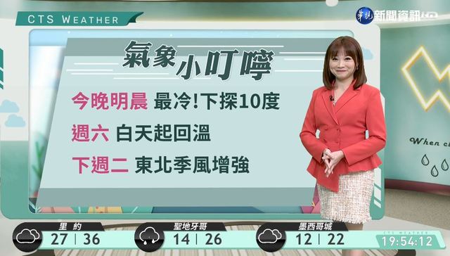 明北部、東北部天氣寒冷 東半部地區有局部短暫雨