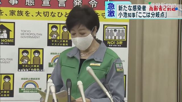 東京新增868例確診 ｢緊急事態｣持續