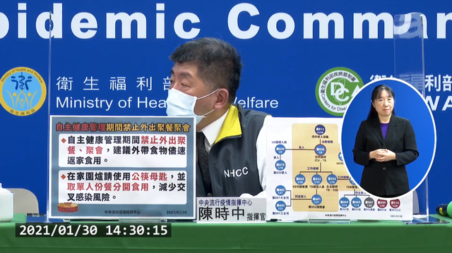 自主健康管理者禁外出聚餐 春節規定看這