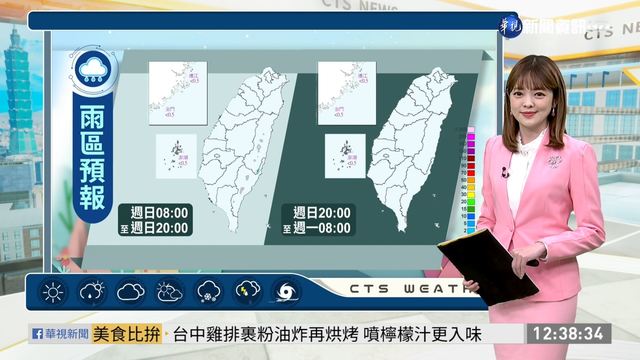 白天氣溫更溫暖 日夜溫差達十幾度