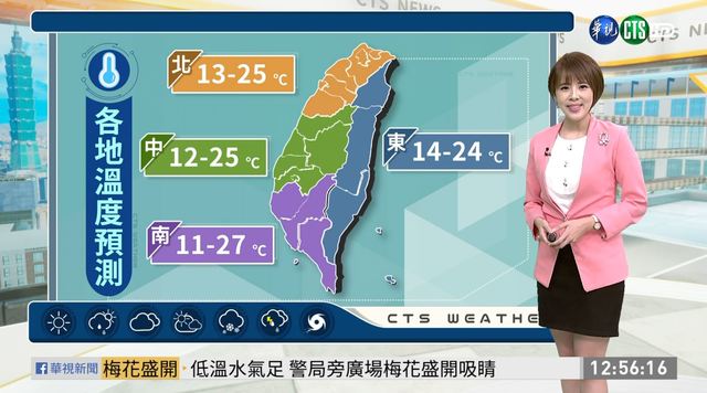 天晴早晚偏冷 低溫下探10度