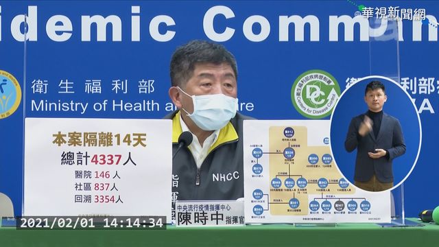 飛沫?環境傳染? 坐前後排15分鐘染疫