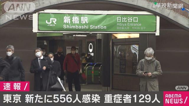 東京單日556人確診 擬延長緊急狀態