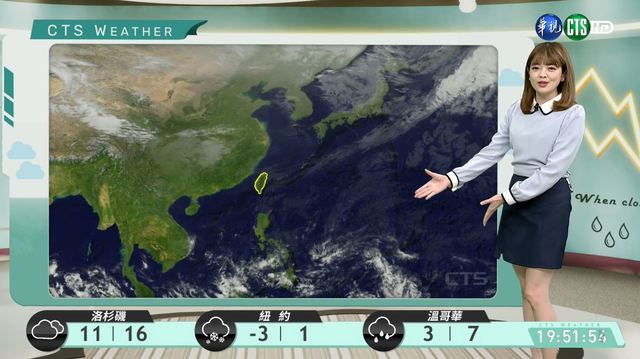 週三氣溫回升 週日前好天氣