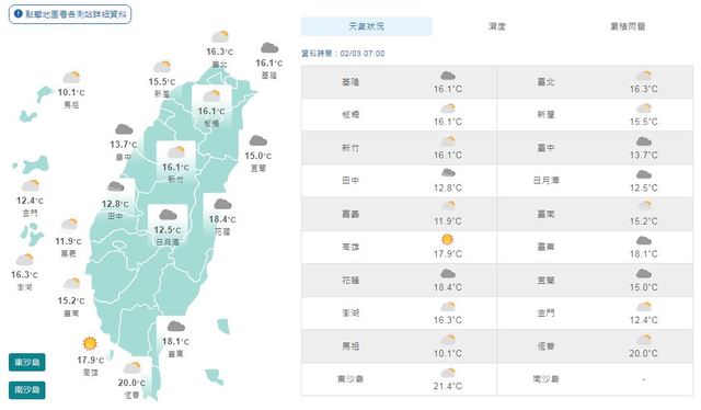 （氣象局提供）