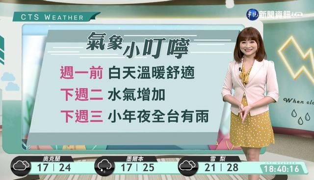 明部分地區低溫 日夜溫差大