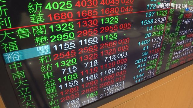 台積電領軍! 台股封關日收在15802點