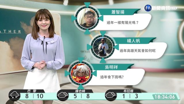 各地日夜溫差大 東南部短暫零星雨