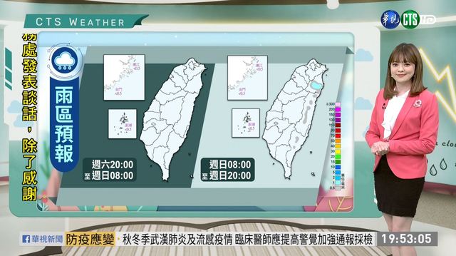 把握週末好天氣！下週全台降溫有雨