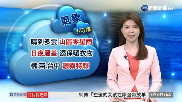 全台地晴到多雲 山區防短暫陣雨