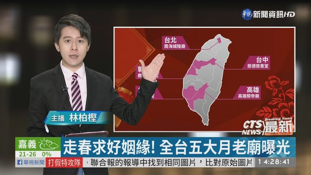 走春求好姻緣! 全台五大月老廟曝光