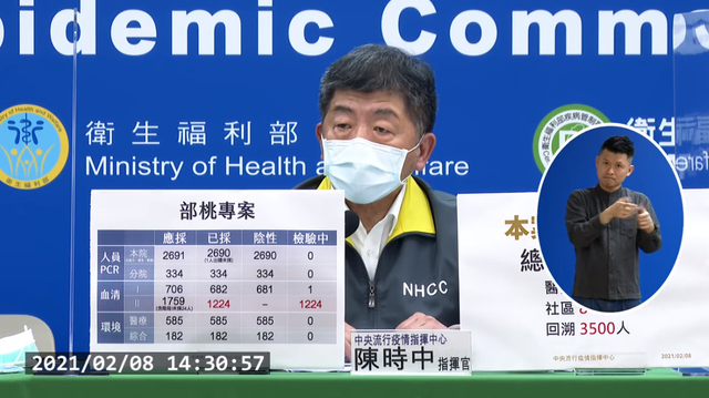 AZ疫苗20萬劑將抵台 最優先接種族群出爐