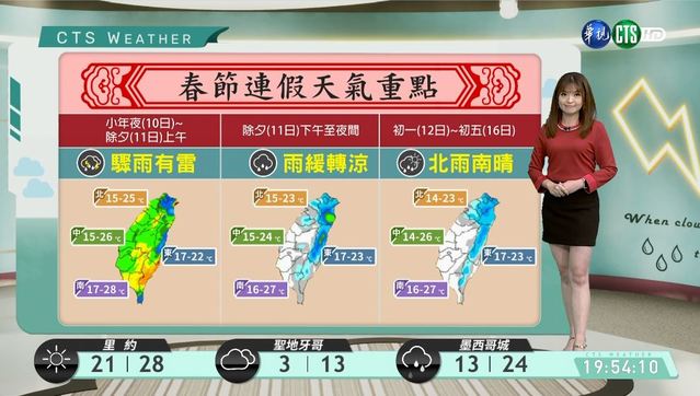 明東部局部短暫雨 春節天氣搶先報