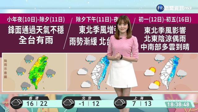 除夕東北季風增強 雨勢漸緩 北台轉涼