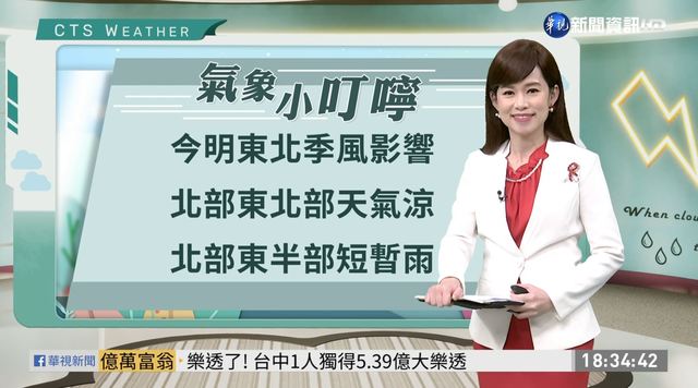 鋒面通過東北季風增強 北東仍有雨中南轉穩