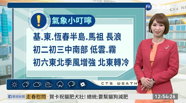 北部出門陽光露臉 中南部多雲到晴好天氣