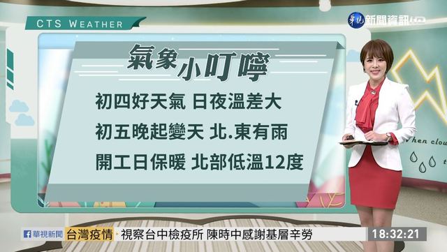 初四好天氣 初五晚起變天