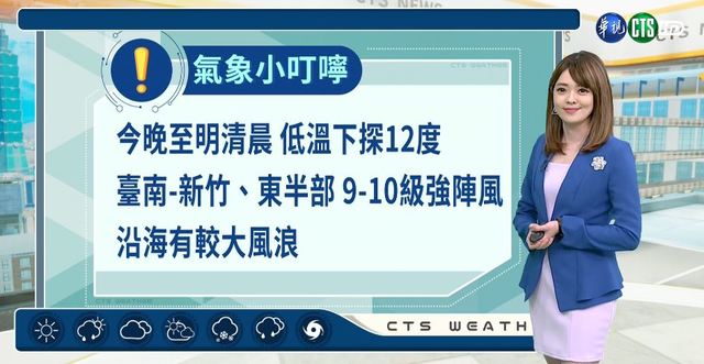 西半部日夜溫差大 東台灣局部短暫雨
