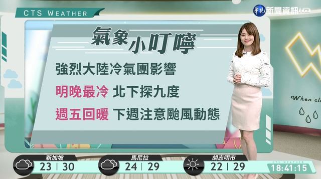 越晚越冷! 8縣市10度以下