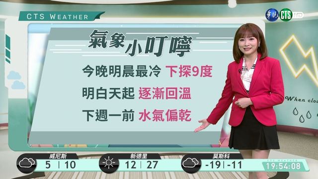 今晚、明晨天氣最冷 明東南部零星短暫雨