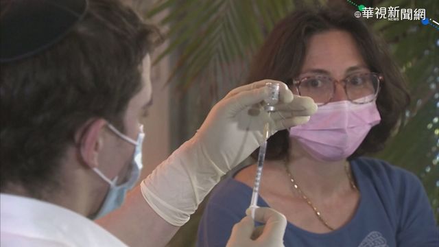 疫苗接種率第一 以色列再推｢接種換酒｣