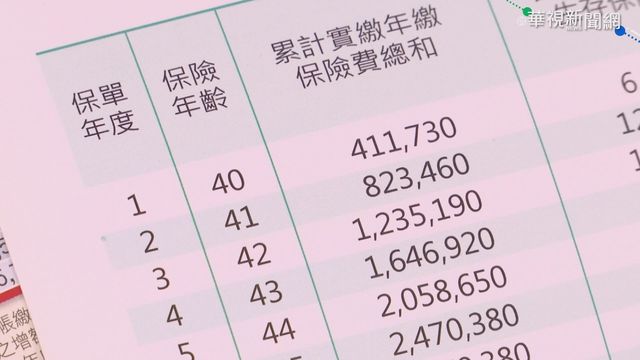 儲蓄險有必要買？ 過來人曝「這3種人」才需要
