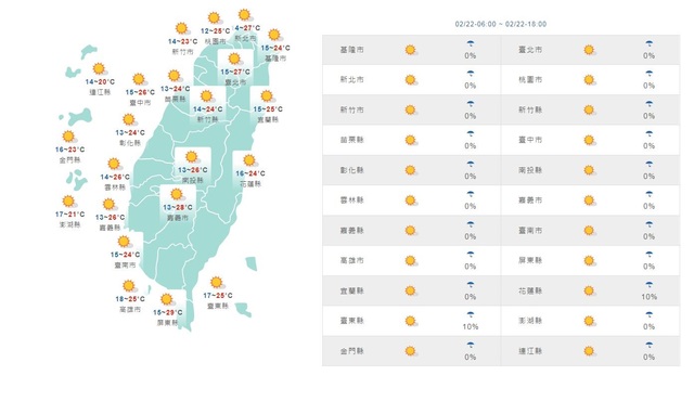 （中央氣象局提供）。