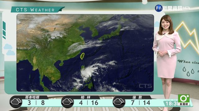 日夜溫差大 中南部空品差