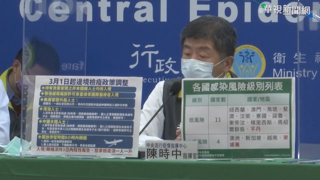 新增4境外移入病例 美國.馬來西亞入境