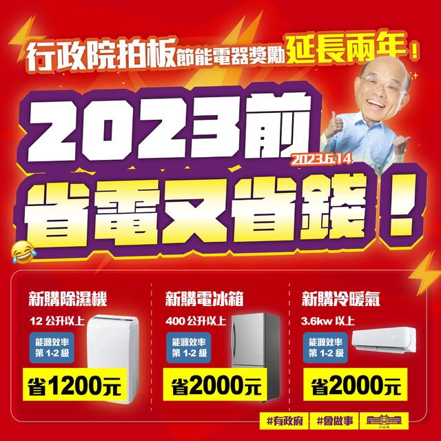 政院拍板了！「省電又省錢」節能電器獎勵延長2年