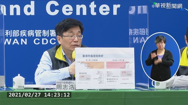 指揮中心一級開設週年 亮出台灣防疫成績單