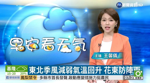 東北季風減弱氣溫回升 花東防陣雨