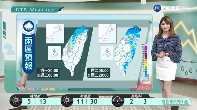 開工日變天! 北部濕涼降10度