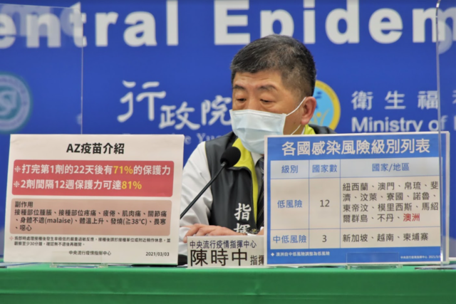 今抵台疫苗非COVAX配發！陳時中：給11.7萬人施打