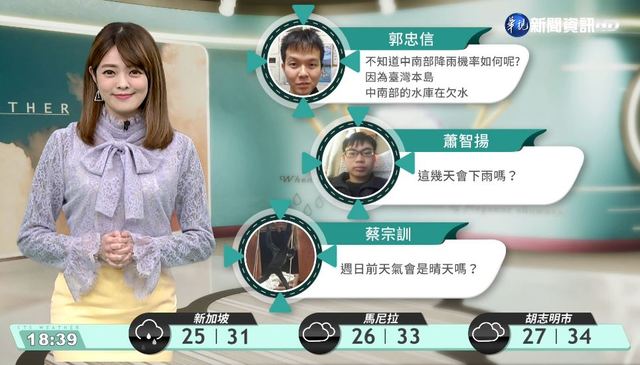 東北季風漸減 北台仍涼