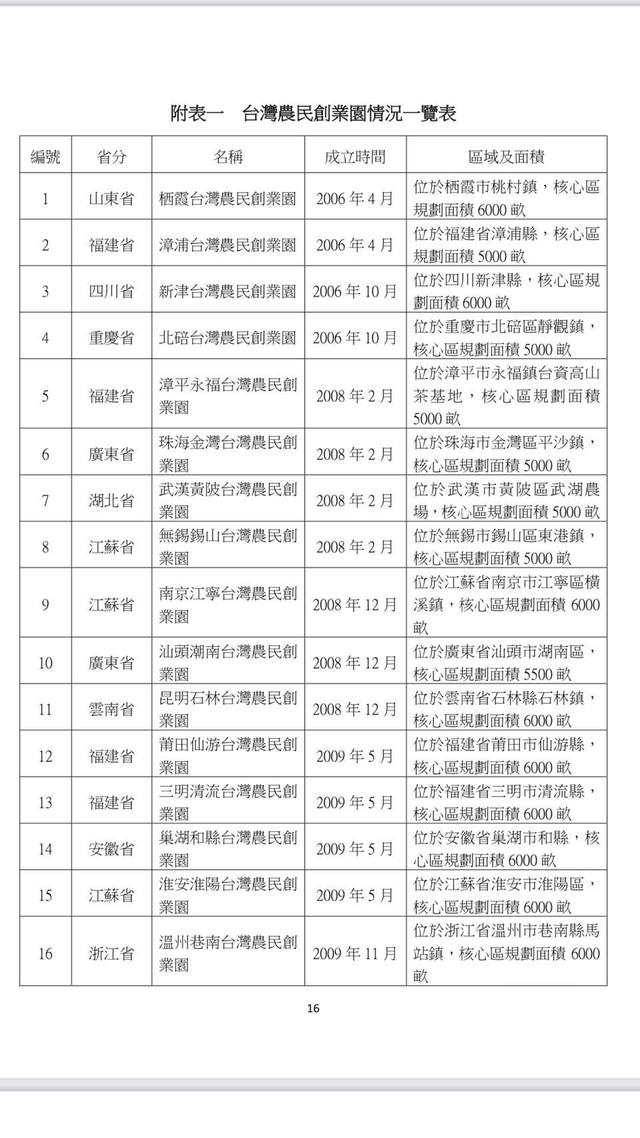 (翻攝陳亭妃臉書)