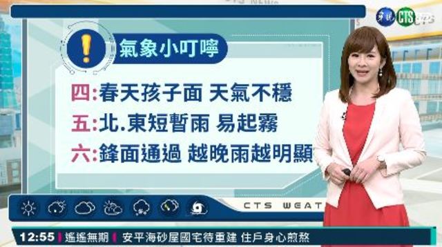 春天天氣多不穩定 明週五北東短暫雨