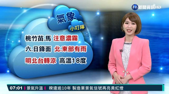 今鋒面報到! 中部以北.宜蘭防雨