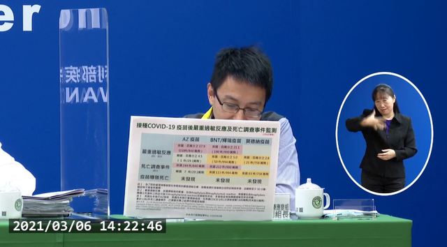 中國聯手世衛隱瞞疫情！指揮中心最新回應