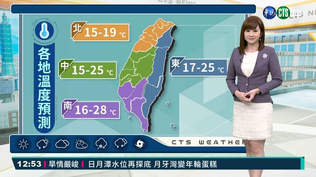 東北季風襲 週一-週三北.東濕涼