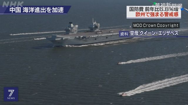 中建構最大規模海軍 戰艦數勝美國