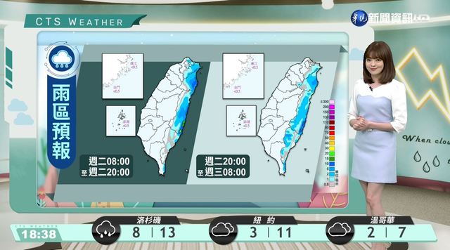 東北季風北東偶雨北台涼 沿海風強中南局部霧低雲