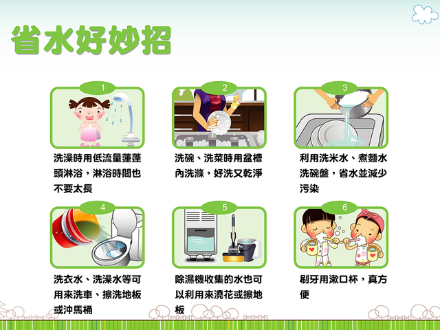 刷牙時用漱口杯，避免水龍頭一直開著/水利署提供