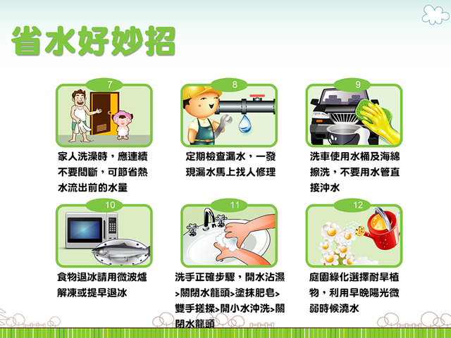 家人洗澡連續不間斷，省水又省能源/水利署提供