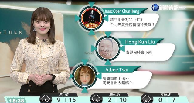 北台灣氣溫略回升 西半部留意局部霧