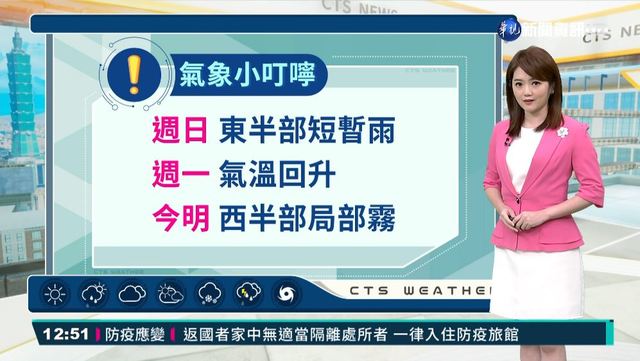 各地多雲到晴 東半部防短暫雨