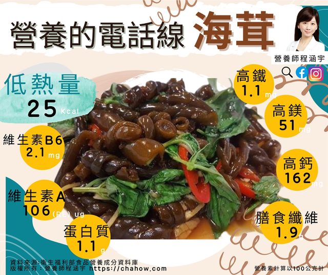 捲捲電話線本名「海茸」 營養師大推：營養價值超高